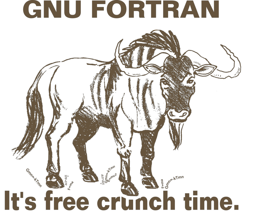 fortran compilers free